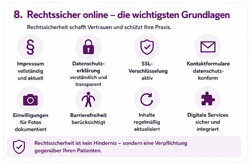 Rechtssicher online - die wichtigsten Grundlagen.