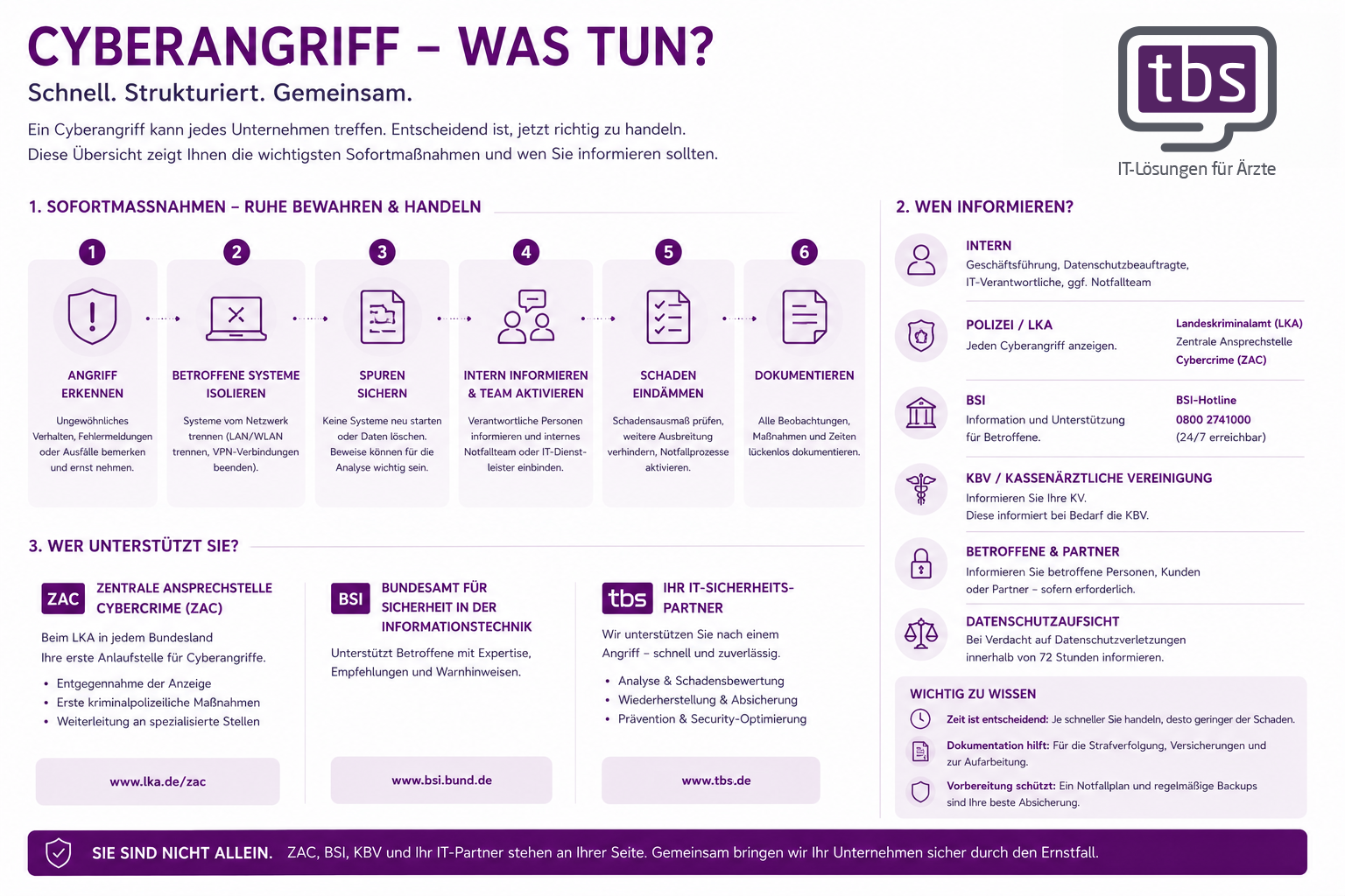 Cyberangriff - Was ist zu tun?